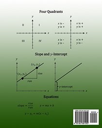 Basic Linear Graphing Skills Practice Workbook: Plotting Points, Straight Lines, Slope, y-Intercept & More (Improve Your Math Fluency Series)