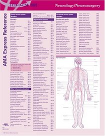 ICD-9-CM 2005 Express Reference Coding Card Dermatology (Ama Express Reference)