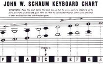 John W. Schaum / Keyboard Chart (Schaum Method Supplement)