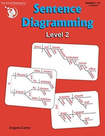 Sentence Diagramming Level 2 - Breakdown and Learn the Underlying Structure of Sentences (Grades 7-12+)
