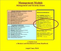 E-Business and Distributed Systems Handbook: Management Module