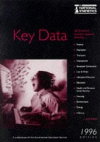 Key Data 1996/97 (Serial)