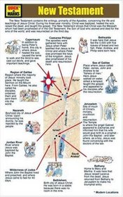 QuickMarks: New Testament 5-pack