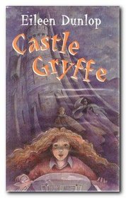 Castle Gryffe