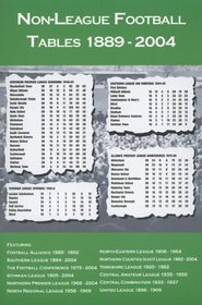 Non-league Football Tables 1889-2004
