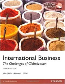Instructor's Manual with Video Guide - International Business - An Integrated Approach