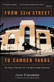 From 33rd Street to the Camden Yards: An Oral History of the Baltimore Orioles