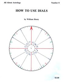 How to Use Dials