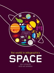 Space (World in Infographics)
