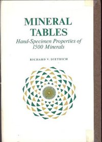 Mineral Tables: Hard-specimen Properties of 1500 Minerals