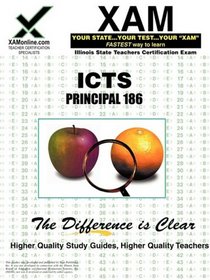 ICTS Principal 186