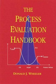 The Process Evaluation Handbook