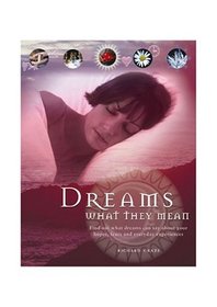 Dreams: What they Mean