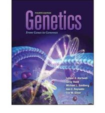 Genetics from Genes to Genome