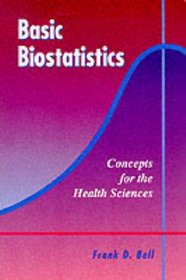 Basic Biostatistics
