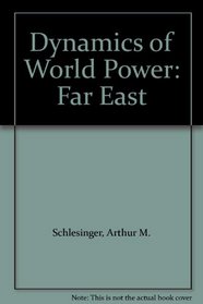 Dynamics of World Power: Far East