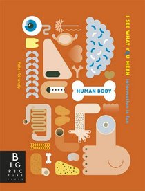 Infographics: Human Body