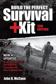 Build the Perfect Survival Kit