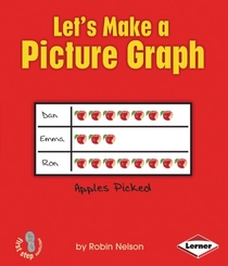 Let's Make a Picture Graph (First Step Nonfiction: Graph It!)