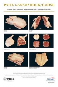 North American Meat Processors Spanish Duck/Goose Foodservice Poster / Pster de Servicios de Alimentacin de Pato/Ganso en Espaol para la Asociacin Norteamericana ... de Procesadores de Carne (Spanish Edition)