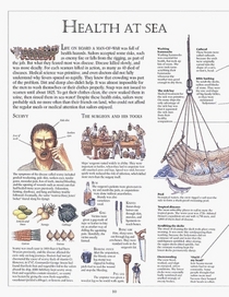 Stephen Biesty's Cross-sections (Stephen Biesty's Cross-sections)