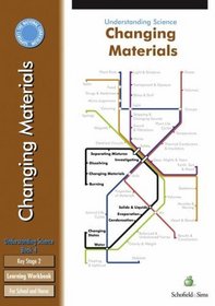 Changing Materials (Understanding Science)