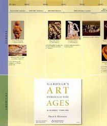 Timeline for Kleiner's Gardner's Art Through the Ages: A Global History, 13th
