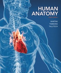 Human Anatomy Plus MasteringA&P with eText -- Access Card Package (8th Edition)