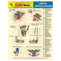 EXAMNotes for Joints - Articulations (EXAMNotes)