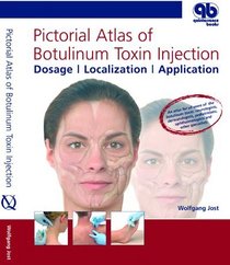 Pictorial Atlas of Botulinum Toxin Injection: Dosage, Localization, Application