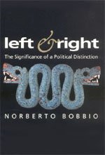 Left and Right : The Significance of a Political Distinction