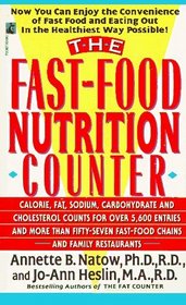 The FAST FOOD NUTRITION COUNTER