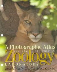 A Photographic Atlas for the Zoology Laboratory