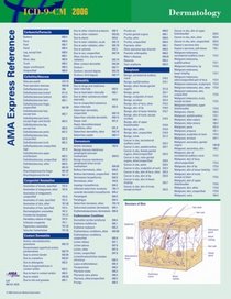 Icd-9-cm 2006 Express Reference Coding Card Orthopaedics