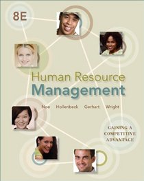 Human Resource Management