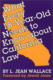 What Every 18-Year-Old Needs to Know About California Law