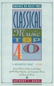 Classical Music Top 40 : Learn How To Listen To And Appreciate The 40 Most Popular And Important Pieces I
