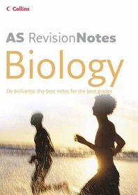 AS Biology (A-Level Revision Notes)