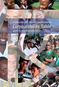 Commonwealth Teacher Qualifications Comparability Table