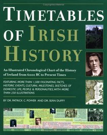 Timetables of Irish History