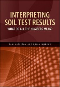 Interpreting Soil Test Results