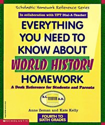 Everything You Need to Know About World History Homework