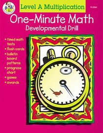 One-Minute Math Developmental Drill (Level A Multiplication: Factors 0 to 5)