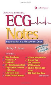 Display ECG Notes 13 Copies