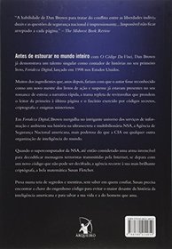 Fortaleza Digital (Em Portuguese do Brasil)