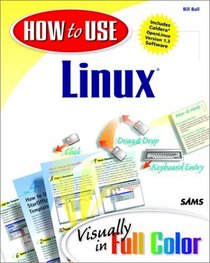 How to Use Linux