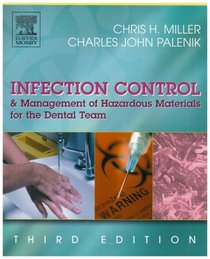 Infection Control  Management Of Hazardous Materials For The Dental Team