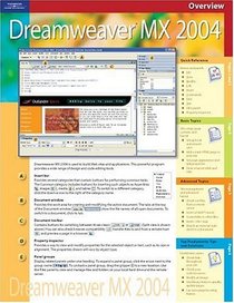 Dreamweaver MX2004 Overview Study Card