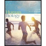 Human Biology - Textbook Only