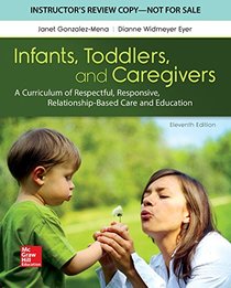 INFANTS TODDLERS & CAREGIVERS:CURRICULUM RELATIONSHIP